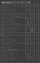 画像をギャラリービューアに読み込む, 月刊ボディビルディング　1972年2月号【完売】須藤孝三、ヘンリー・ダウンズ
