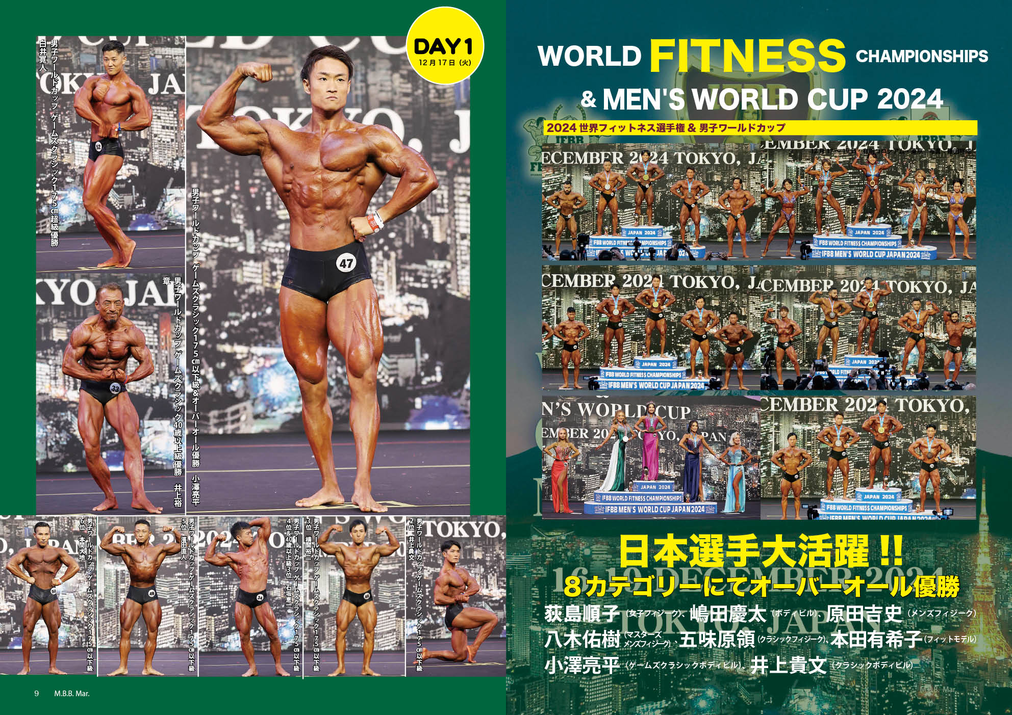 ボディビルディング2025年3月号 – 体育とスポーツ出版社オンラインショップ